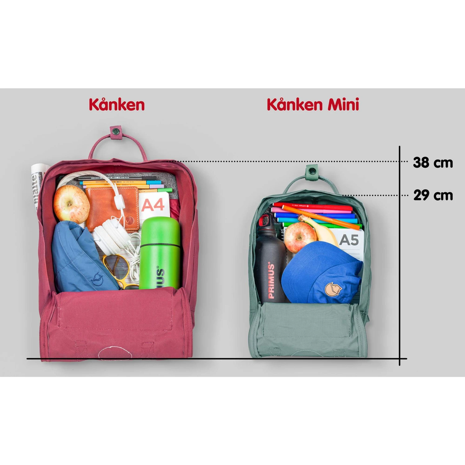 FJÄLLRÄVEN KÅNKEN Unisex - Tagesrucksack 16 FJÄLLRÄVEN KÅNKEN Unisex - Tagesrucksack – Bild 16